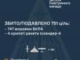 Антирекорд війни: У Повітряних силах розкрили, скількома дронами і ракетами Росія атакувала Україну
