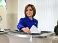 Московський реванш у Молдові не відбувся: Партія Майї Санду отримує блискучу перемогу на виборах до парламенту країни